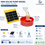 Mini Solar Pump Model